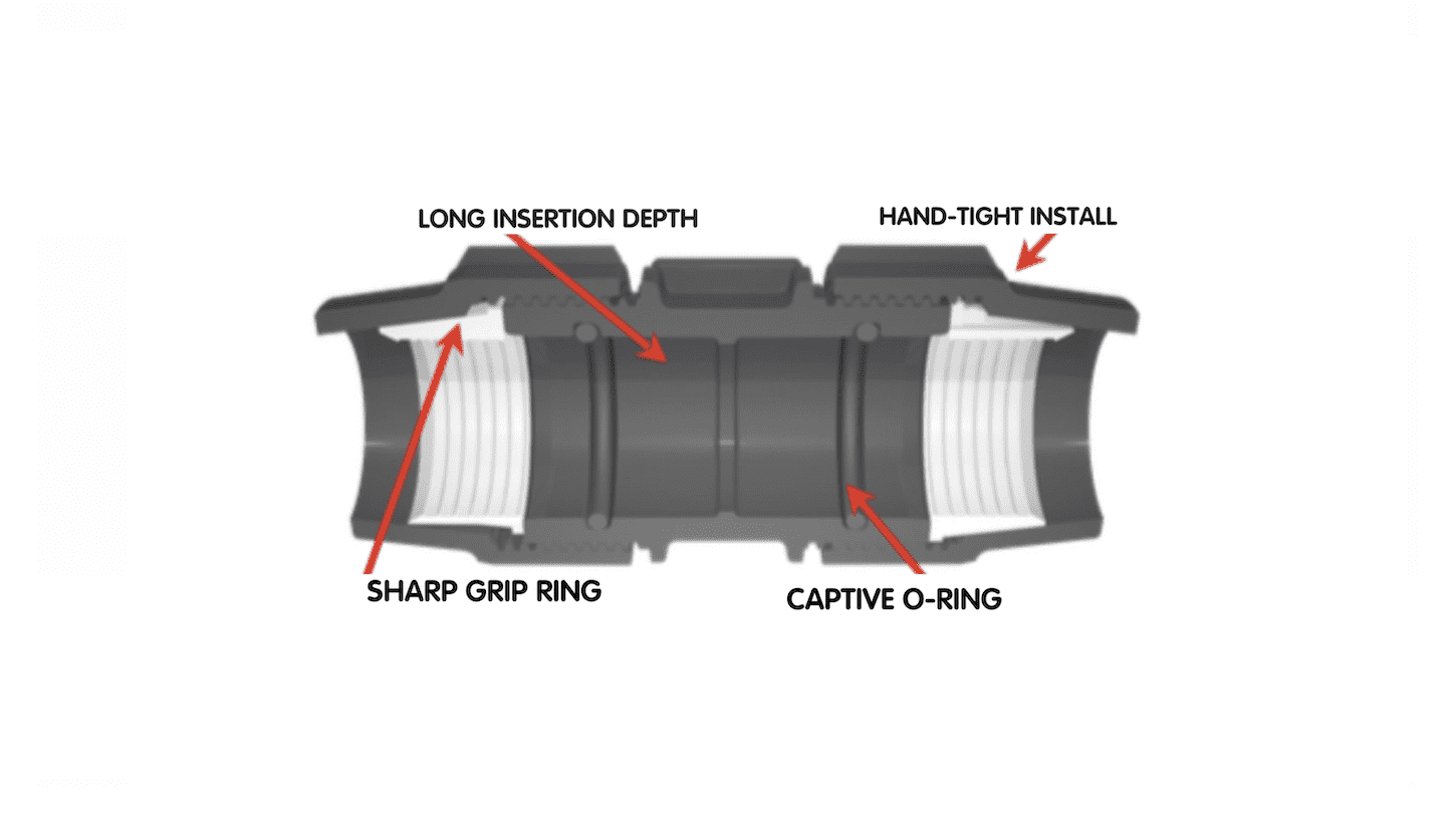 HOW TO INSTALL PLASSON FITTINGS