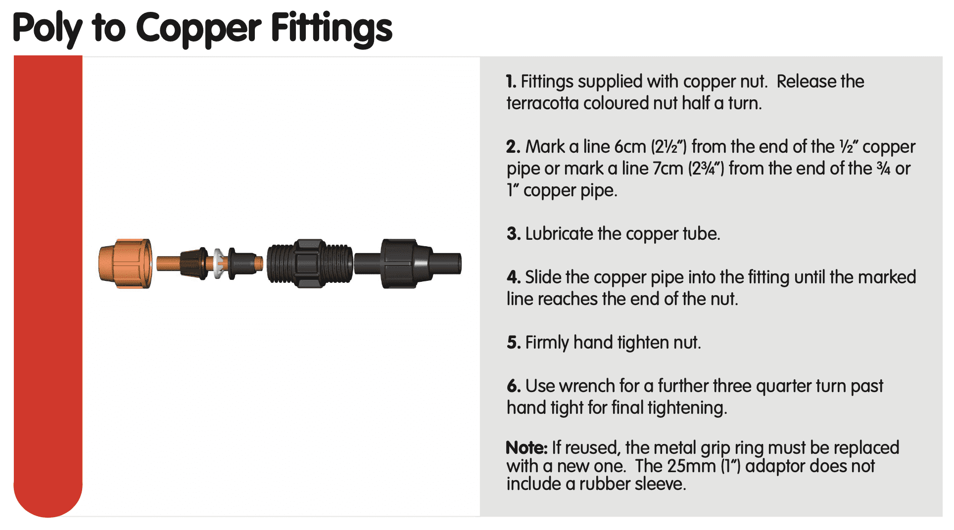 RELIABLE COMPRESSION FITTINGS